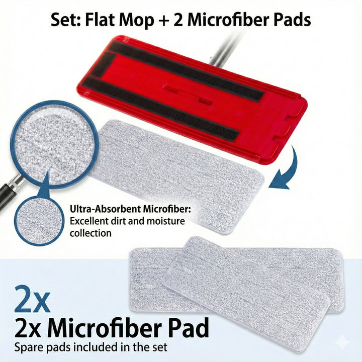 Juego de fregona plana MaxiClean con cubo de limpieza 2 en 1 Juego de mopa de 5,7 l Limpiador de suelo Fregona Limpiador del sistema de limpieza Cabezal de fregona giratorio de 360° (juego de fregona plana y cubo + 2 fundas de repuesto)