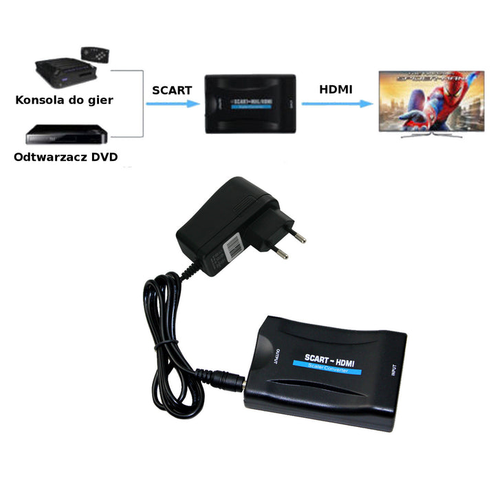 The SCART-to-HDMI converter is a universal converter that converts an analog SCART input to a digital HDMI output (up to 1080p at 60 Hz).