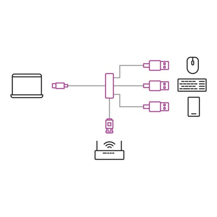 USB-C to Gigabit Ethernet adapter for high-speed network connection Velleman PCMP202