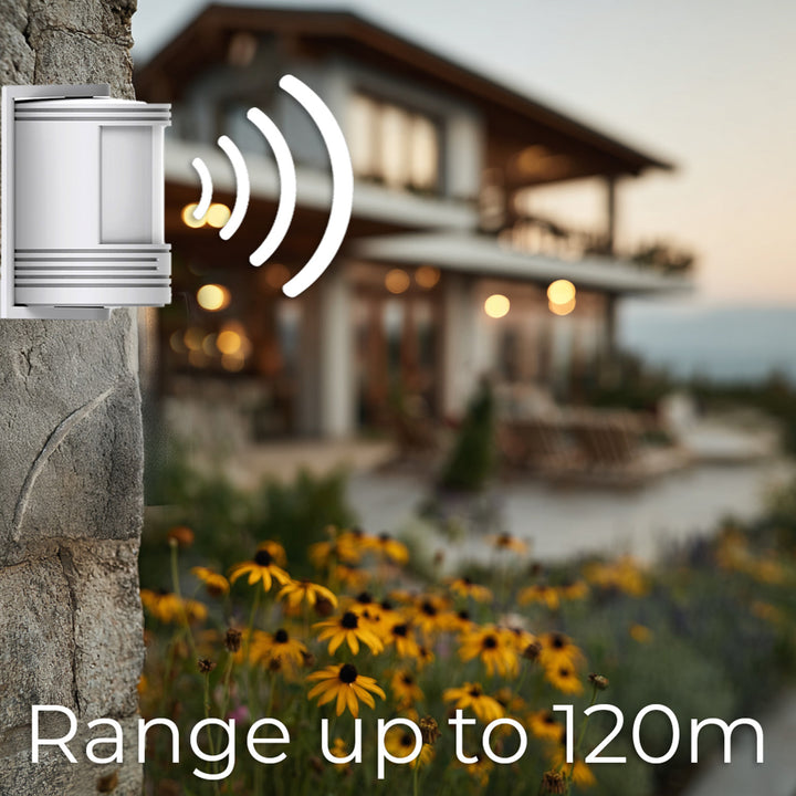 GreenBlue GB211 Sensor PIR-Bewegungsmelder für Eingangsanzeige mit CR2450-Akku passend für GB210 und GB212