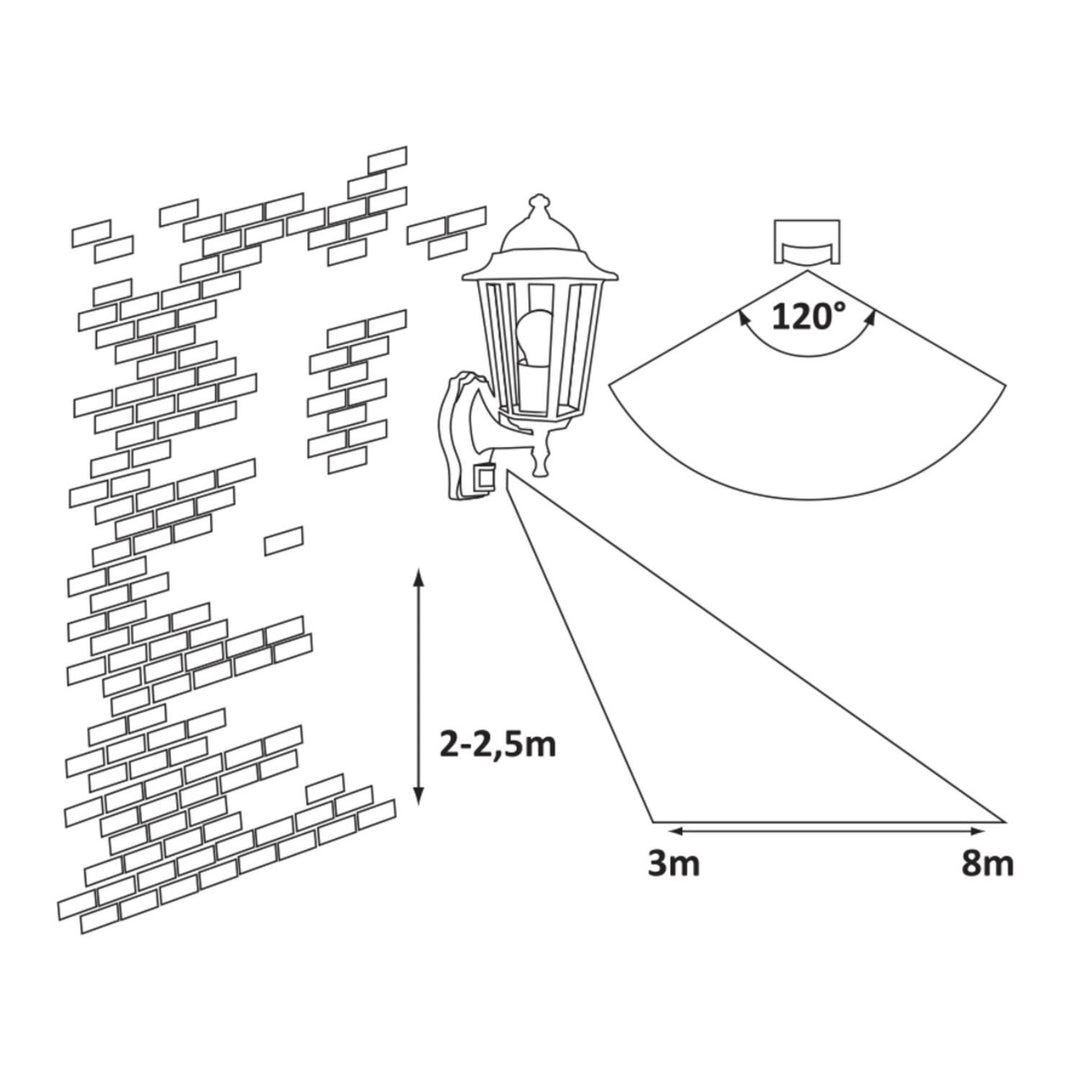 Applique Rabalux Velence avec filetage E27 60 W avec détecteur de mouvement. Degré de protection IP43.