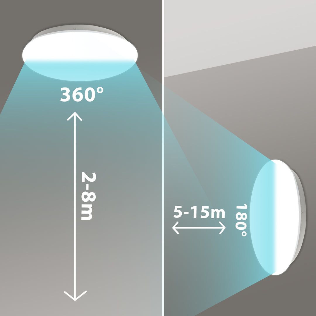 Maclean MCE347 ceiling LED sensor lamp. Equipped with a 5.8GHz microwave sensor, it emits a 4000K light with 12W power and 950lm brightness. With an IP44 rating, it ensures durability and reliability in various environments.