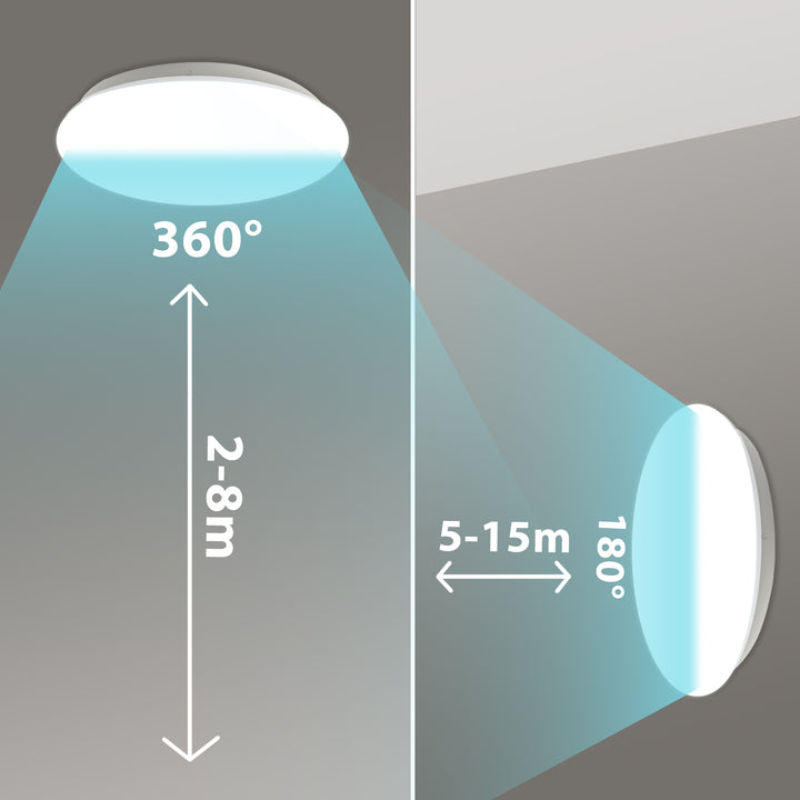 Maclean LED-Sensor-Deckenleuchte, Mikrowellensensor 5,8GHz, 4000K, 12W, 950lm, IP44, MCE347