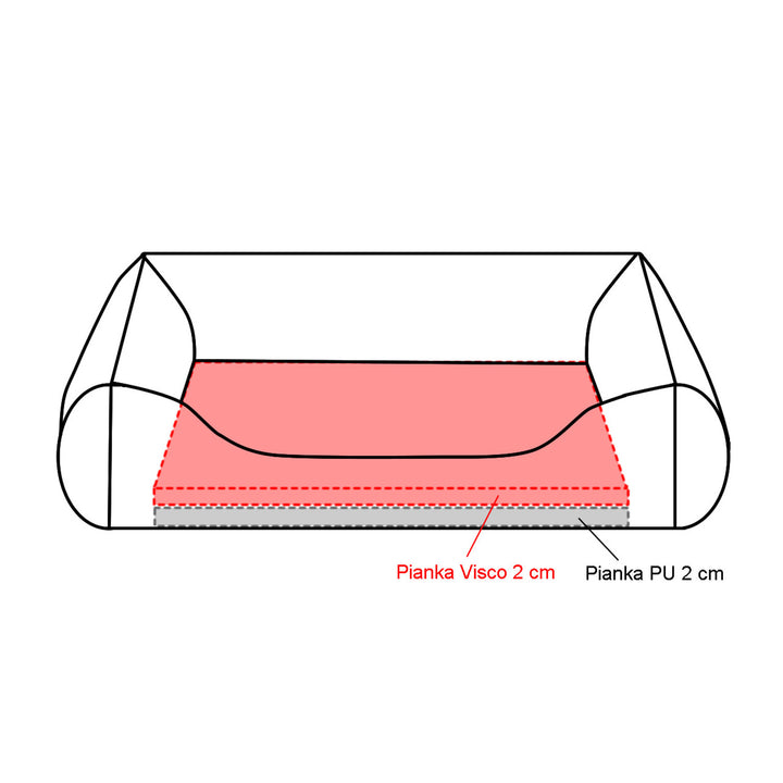 Mestizo - Hondenbed - Dierenmand - orthopedisch - 65x50cm- lichtgrijs