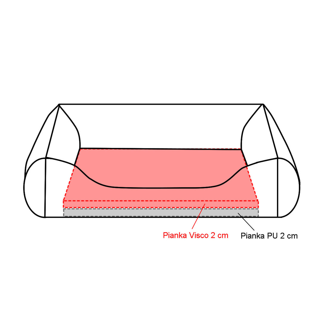 Mestizo - Hondenbed - Dierenmand - orthopedisch - 80x60cm- lichtgrijs met witte bies