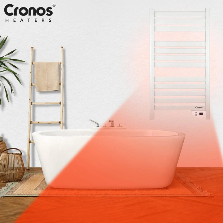 Cronos electric bathroom heater, 500W power, heats rooms up to 6m2, LCD display, AUTO, TIMER, and open window detection functions, TW-500