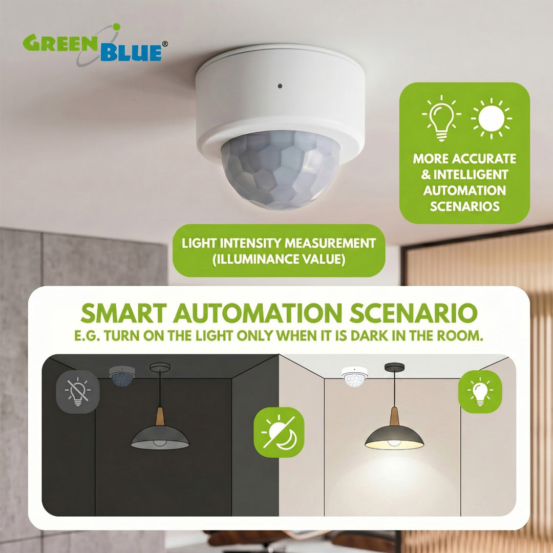 Drahtloser Zigbee-Bewegungssensor von Tuya GreenBlue, Android/iOS, CR2450 DC 3,0 V, Erfassungswinkel 120° / bis zu 8 m, GB740, 2 Stück