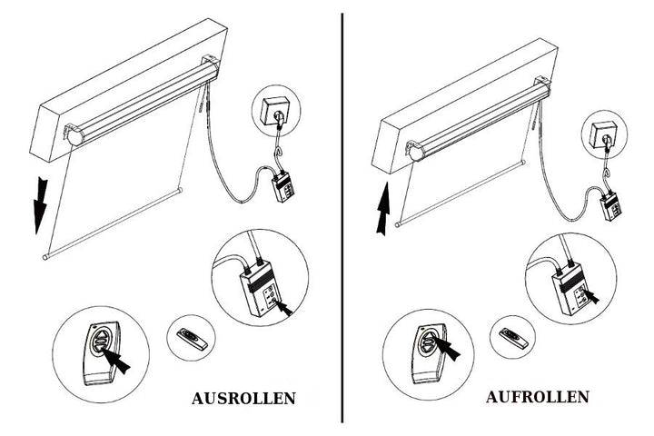 Maclean MC-591 Heimkino-Set Leinwand 240 x 180 cm + Projektorhalterung Rollo Full HD 3D 4K