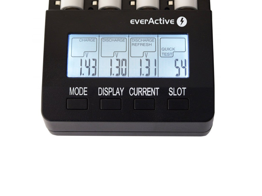 Everactive NC-3000