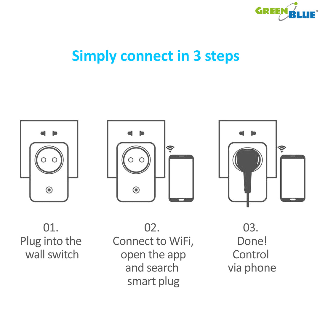 WiFi Smart plug / Stekker-  stopcontact GreenBlue GB155G Shuko - alleen NL !