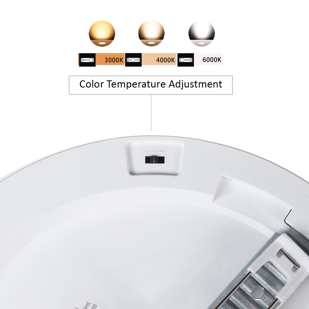 Led4U LD141 Panneau de plafond LED 7 en 1, surface dissimulée, ultra fin, 24 W, 3 couleurs (WW, NW, CW), alimentation intégrée pour micro-ondes