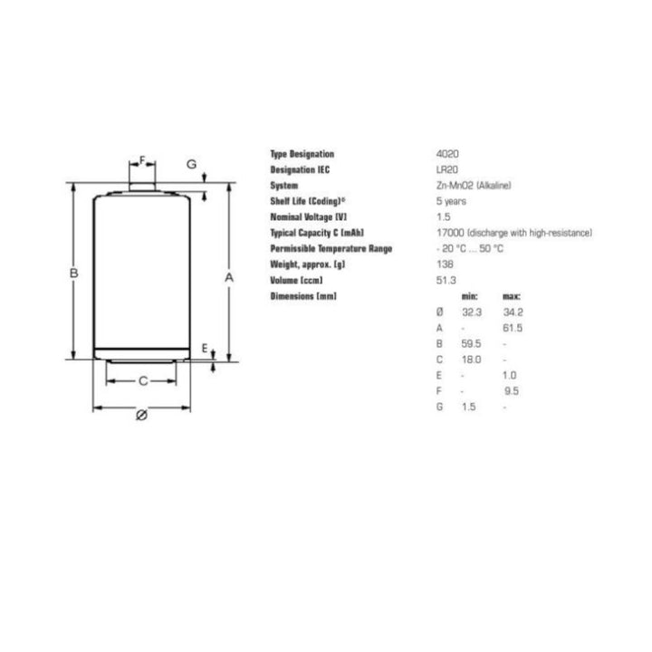 20x Varta Industrial R20/D Alkalibatterien Folie Set