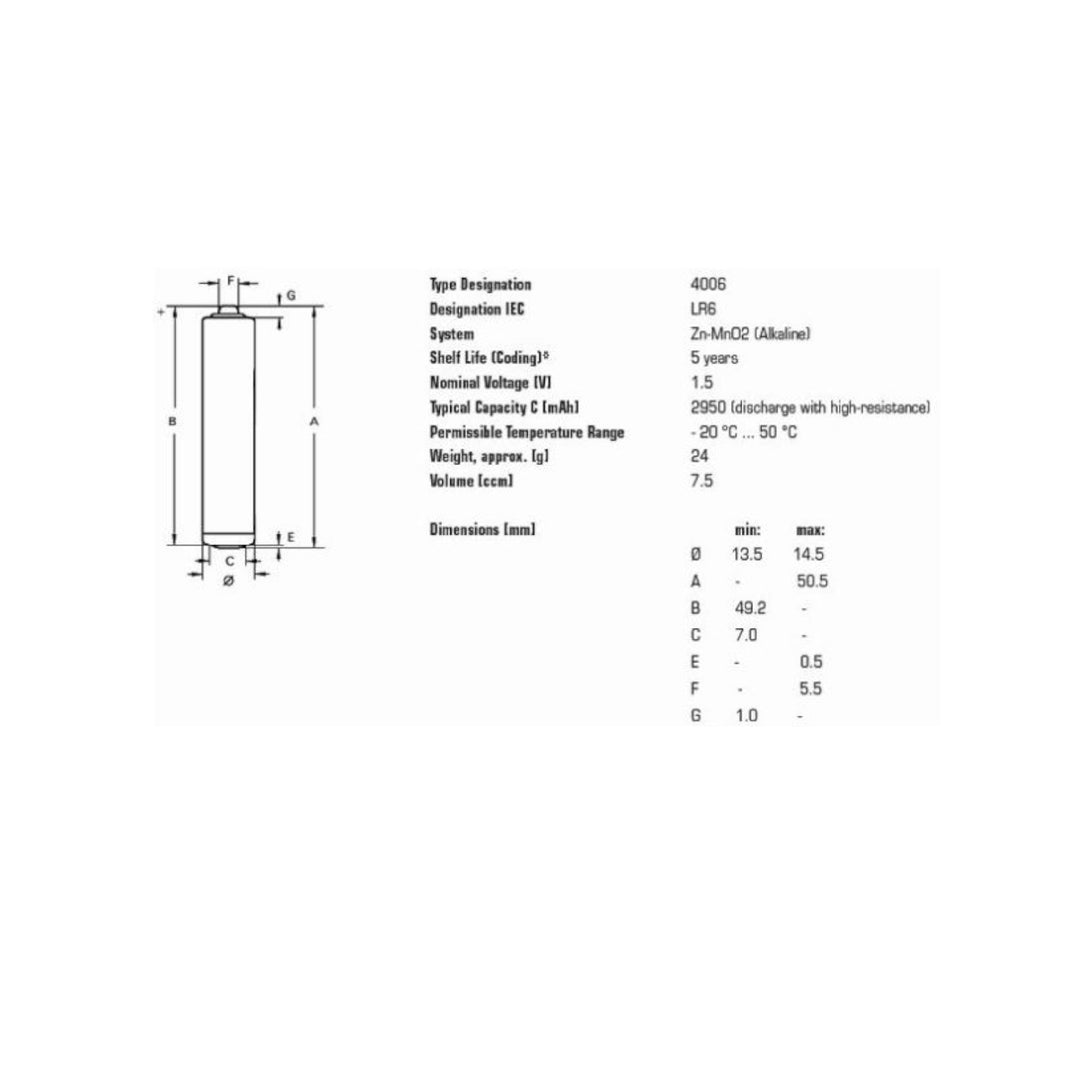 40x Alkalibatterien Varta Industrial LR6 / AA-Folie