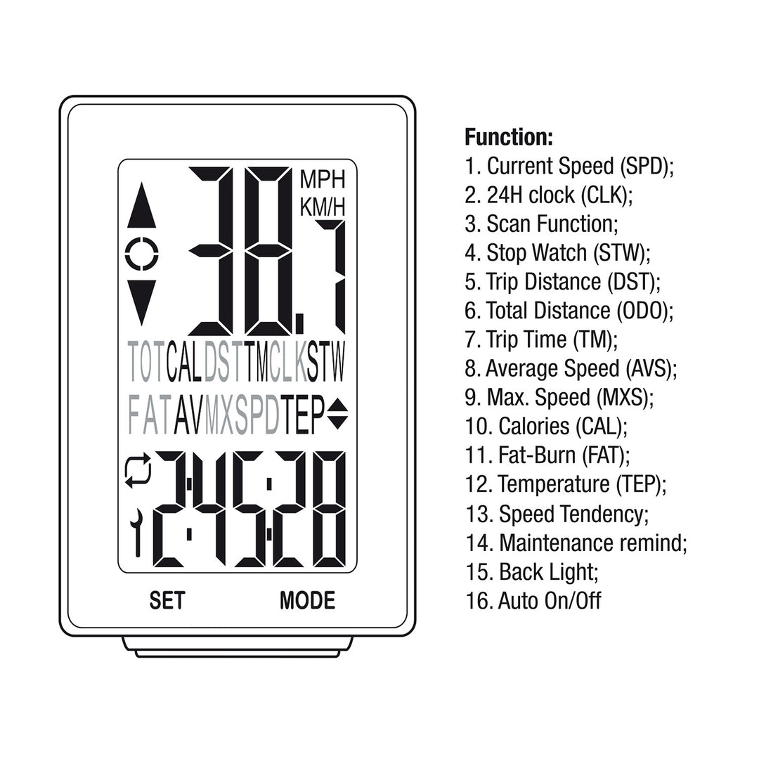 Maclean Energy MCE310 16in1 Wireless Bike Computer, Easy-to-Read Display with Backlight