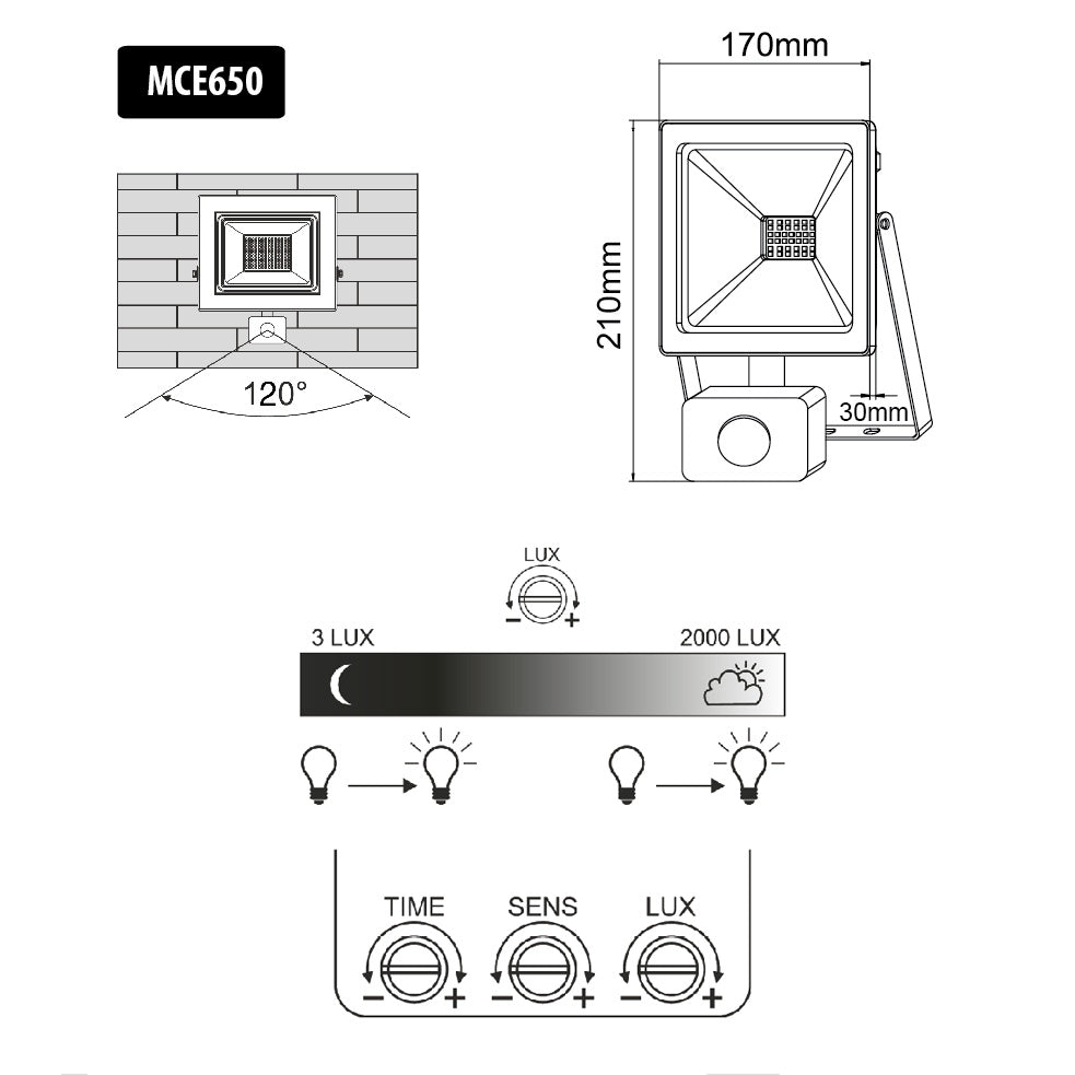 LED schijnwerper met Maclean bewegingssensor, slank 50W, 4000lm, warm wit (3000K), IP44, MCE650 WW PIR