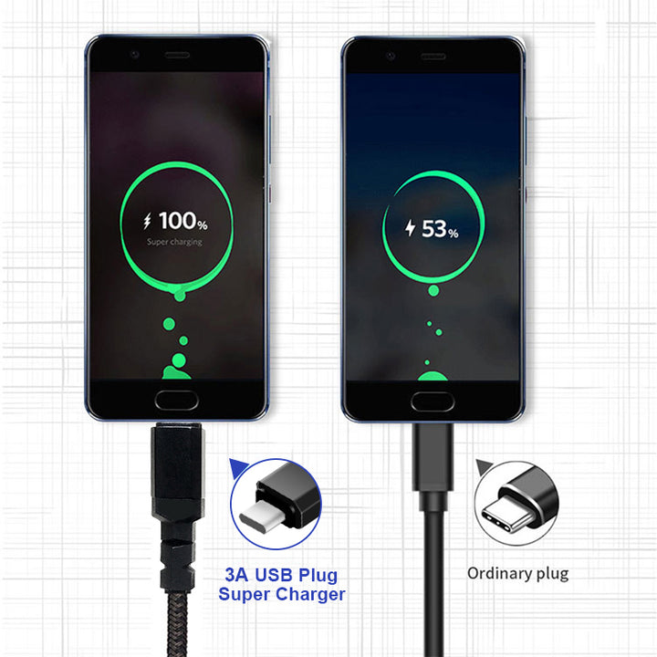 Kabel 2 x USB-C 15W Maclean, unterstützt QC 3.0, Datenübertragung, 3A,  schwarz, Länge 1m, MCE493