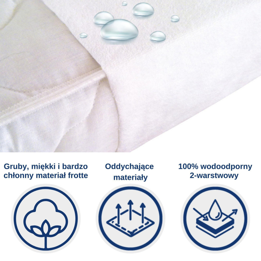 Snibbs waterproof protector,froth rubberized, 70x100 cm