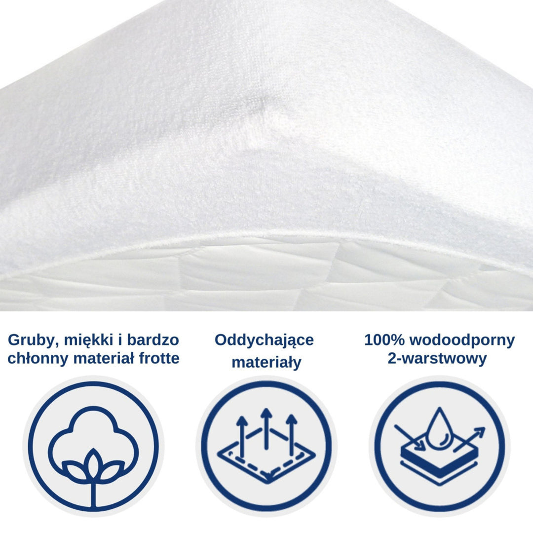 Snibbs Sábana Impermeable para Cama Pequeña, Color Blanco, 70x140 cm, T-SNI-10024