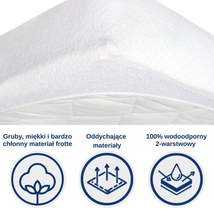 Snibbs Sábana Impermeable para Cama Pequeña, Color Blanco, 70x140 cm, T-SNI-10024